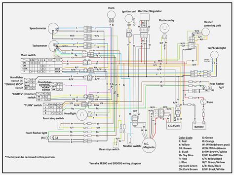 1981 yamaha sr250 wiring diagram 
